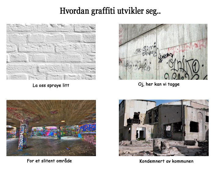 Graffiti….